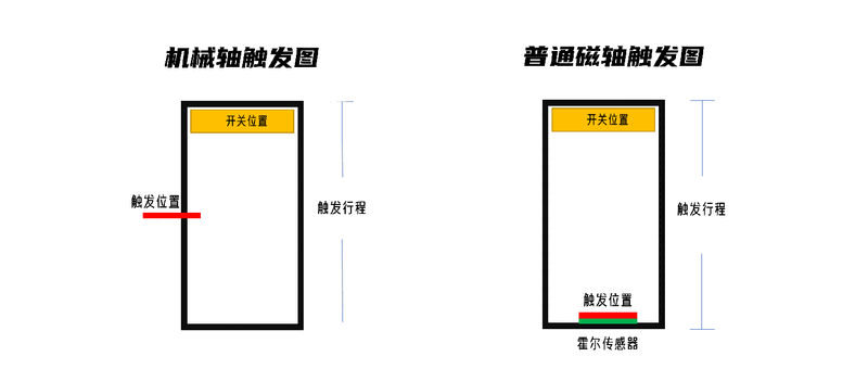 11家有10家可解 新规挡不住飞驰的电动车!律师:门店改装违法