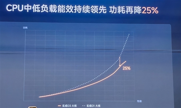 王楚钦、孙颖莎领衔WTT中国大满贯赛参赛名单