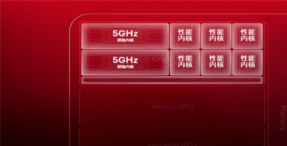 2026下一代骁龙旗舰平台的CPU,除了5GHz,还有什么底牌