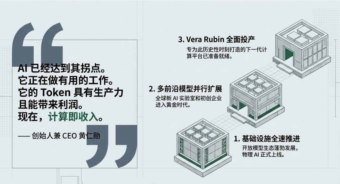 英伟达上季营收超预期翻倍大增，本季料首破千亿大关，下财年增长指引碾压预期